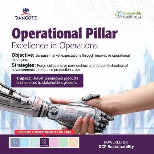 3 Operational Pillar